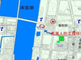 交評，給出合理的評估建議